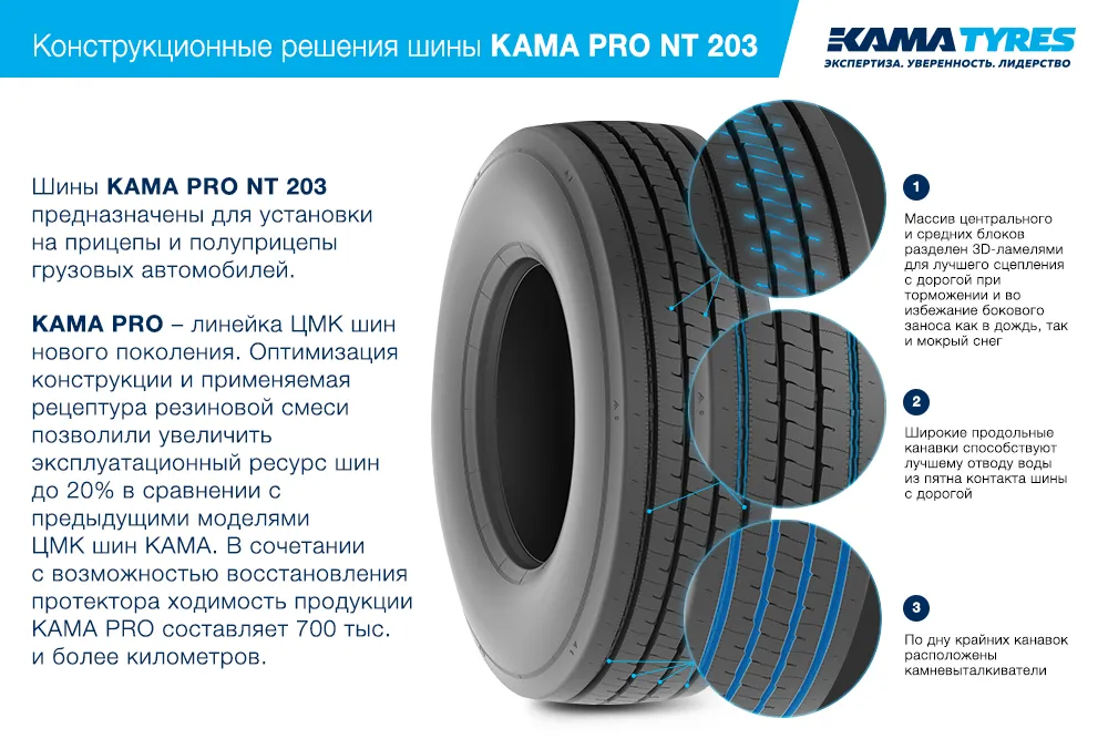 ЦМК шины KAMA PRO NT 203 385/55 R22.5 в Североморске